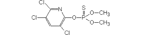 хлорпирифос-метил 