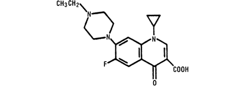 энрофлоксацин 