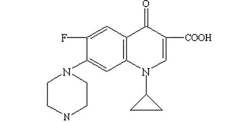 ципрофлоксацин 
