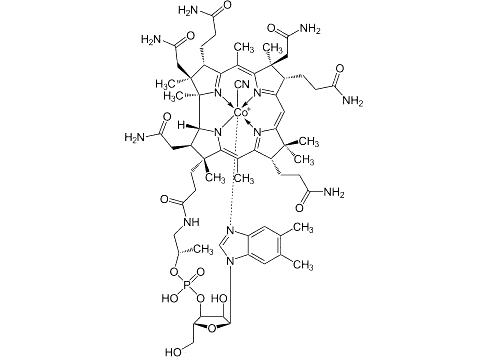 цианокобаламин 