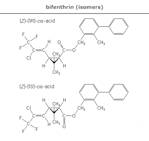 структурная формула бифентрин