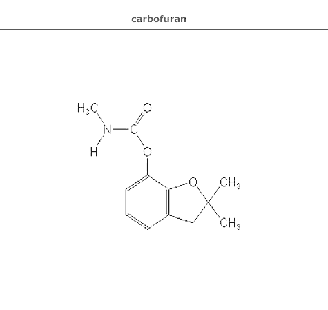структурная формула карбофуран
