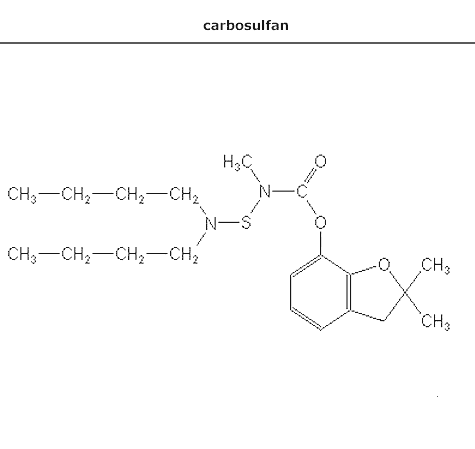 структурная формула карбосульфан