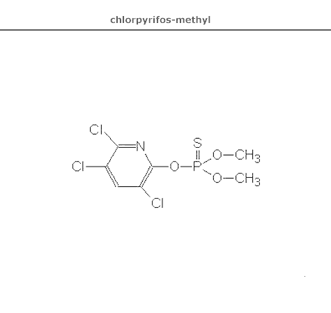 структурная формула хлорпирифос-метил
