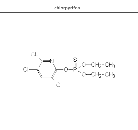 структурная формула хлорпирифос