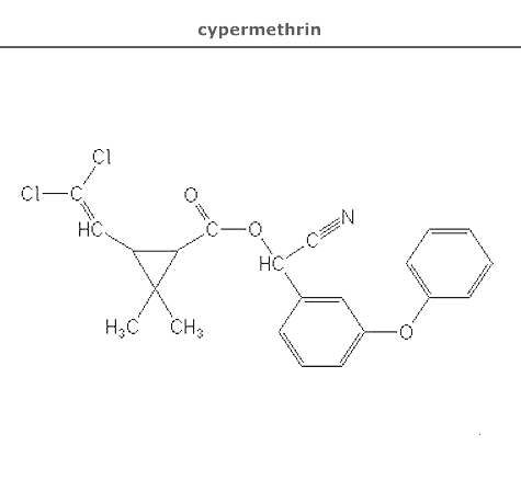 структурная формула циперметрин