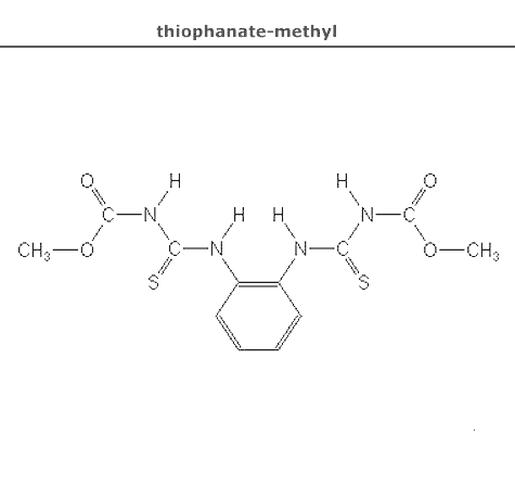 структурная формула тиофанат-метил