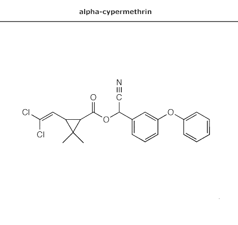 структурная формула альфа-циперметрин