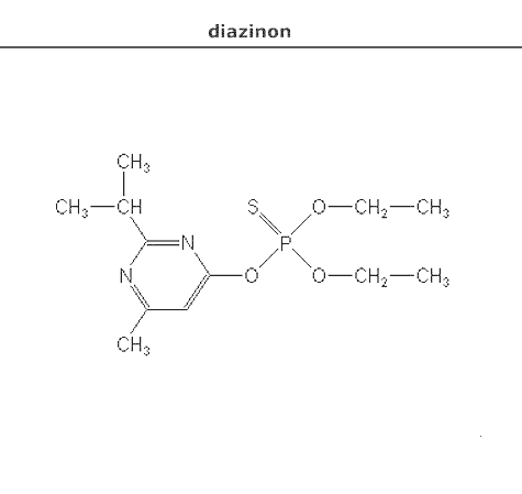 структурная формула диазинон
