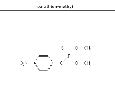 структурная формула паратион-метил