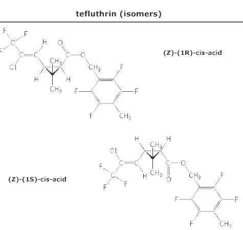 структурная формула тефлутрин